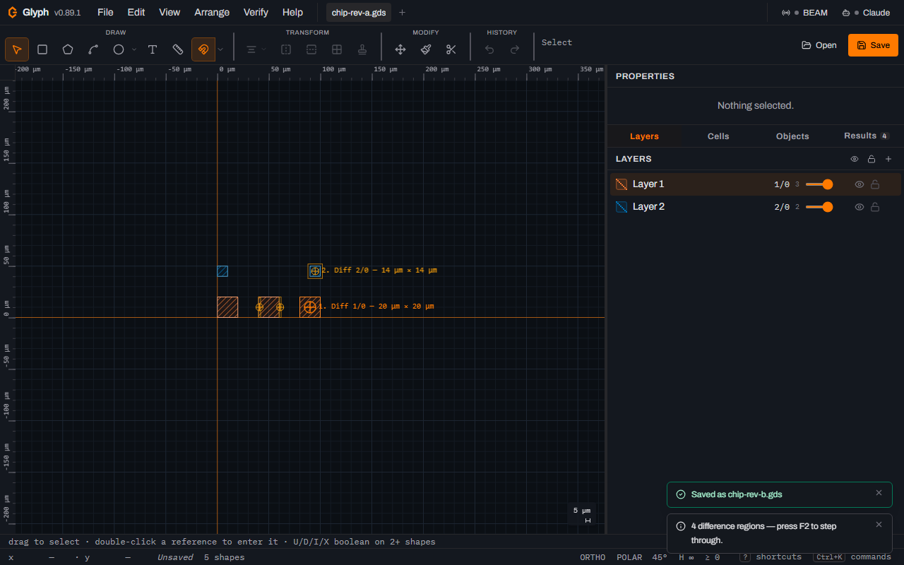 The Glyph canvas after closing the diff report, zoomed out with four orange marker crosshairs on the design, two of them labelled 1. Diff 1/0 20 by 20 micrometres and 2. Diff 2/0 14 by 14 micrometres, and the Results tab badged with the number 4.