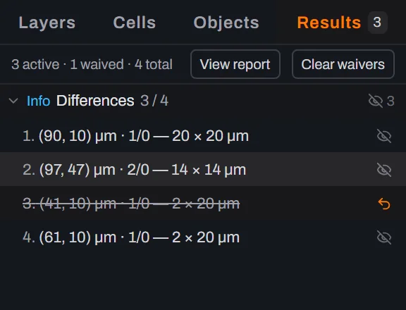 Glyph's Results panel with the third finding struck through and greyed out, the header reading 3 active, 1 waived, 4 total, a Clear waivers button in the header, and the group header now reading Differences 3 / 4.
