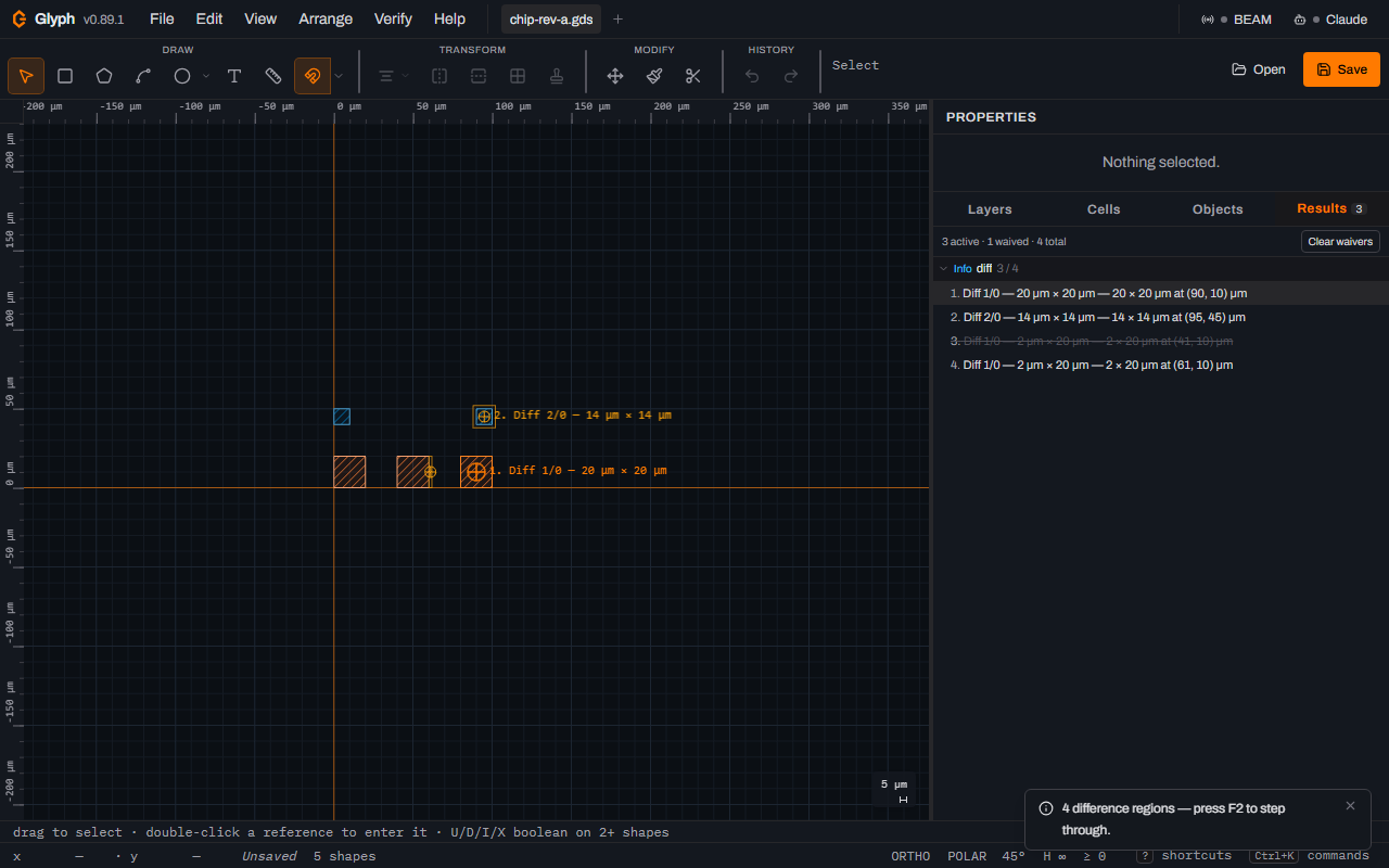 Glyph after re-running the diff and confirming: a fresh toast reading 4 difference regions press F2 to step through, three marker crosshairs on the canvas, and the Results panel still reading 3 active, 1 waived, 4 total with the sliver row struck through.