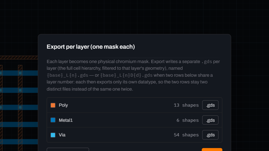 Preview: Export format by mask vendor