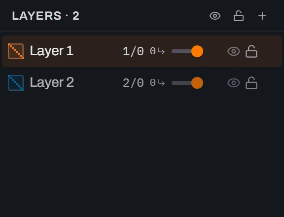 The Layers tab of the reopened CIF document showing two rows named Layer 1 and Layer 2 on layer numbers 1 slash 0 and 2 slash 0, with orange and blue colour swatches (restored from the CIF's own (CleWin: …) comment records — a Glyph/CleWin convention other tools ignore), both visible and unlocked, each with a shape count of zero and a small arrow because TOP itself holds no shapes of its own.
