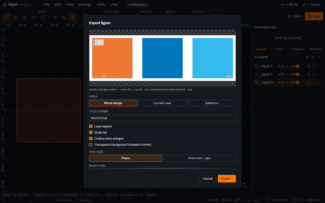 Glyph's Export figure dialog open over a three-layer layout, showing the title stamp, layer legend, scale bar, outline-every-polygon, and transparent-background toggles alongside PNG width options.