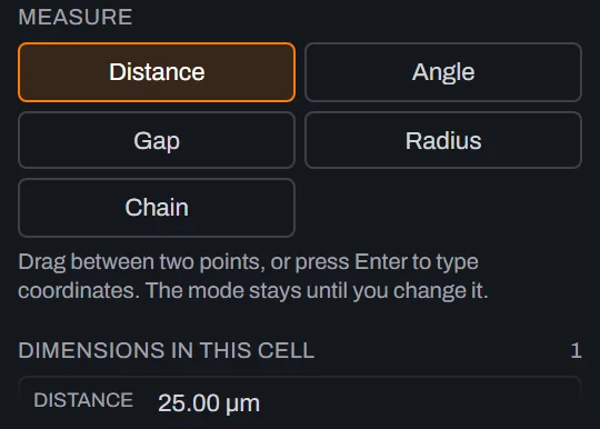 A crop of Glyph's Properties panel measure section after pressing M and Enter: Distance mode still active among the Distance, Angle, Gap, Radius and Chain modes, Dimensions in this cell reading 1, and a row reading distance 25.00 micrometres.