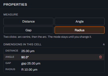 The Dimensions in this cell list in Glyph's Properties panel with the Angle row highlighted after being clicked, showing all four pinned dimensions — Distance 25.00 micrometres, Angle 90.0 degrees, Gap 25.00 micrometres and Radius 10.00 micrometres — and a red delete icon hovered on the selected Angle row.