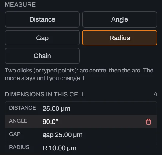 The Dimensions in this cell list in Glyph's Properties panel with the Angle row highlighted after being clicked, showing all four pinned dimensions — Distance 25.00 micrometres, Angle 90.0 degrees, Gap 25.00 micrometres and Radius 10.00 micrometres — and a red delete icon on the selected Angle row.