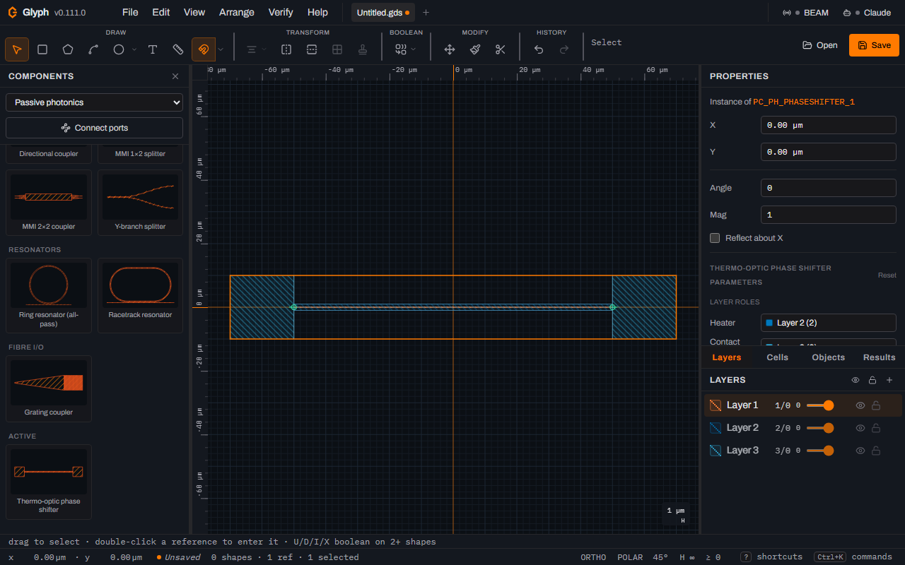 A placed thermo-optic phase shifter in Glyph: the waveguide core, a heater strip above it, and two contact pads, each rendered on its own distinct GDS layer.
