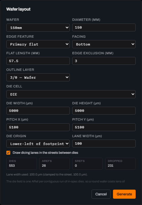 Glyph's Wafer layout dialog cropped to its panel: 150mm preset, 150 mm diameter, primary flat facing bottom at 57.5 mm, 3 mm edge exclusion, outline layer 3/0 Wafer, die cell DIE, 5000 by 5000 die size, 5100 by 5100 pitch, die origin lower-left of footprint, 100 lane width, the dicing-lanes checkbox ticked, and a stats strip reading 553 dies, 26 AREFs, 0 SREFs, 231 dropped.