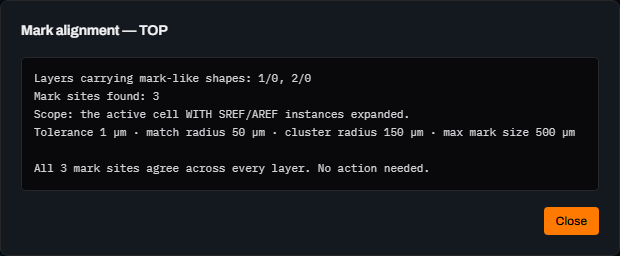 Glyph's Mark alignment report for TOP: layers carrying mark-like shapes 1/0 and 2/0, mark sites found 3, scope the active cell with SREF/AREF instances expanded, tolerance 1 micrometre, match radius 50 micrometres, cluster radius 150 micrometres, max mark size 500 micrometres, and the result line reading All 3 mark sites agree across every layer, no action needed.